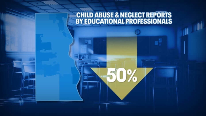 senales de abuso infantil la pandemia las hizo mas dificiles de detectar