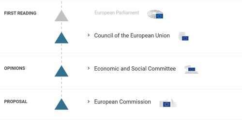 El 'Control Del Chat' De La UE Depende De La Decisión De Alemania